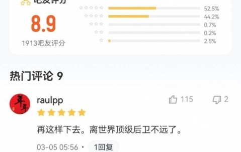 咋回事？劳尔-阿森西奥欧冠淘汰赛表现被狂夸，世俱杯3首发3送礼