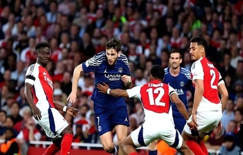 欧冠新规震撼来袭：联赛排名直接决定对战的主场优势！